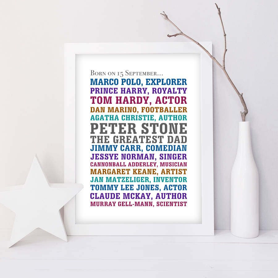 Personalised Born On Same Day Famous People Print – Not Your