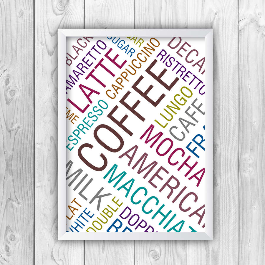 Coffee Types Print-white