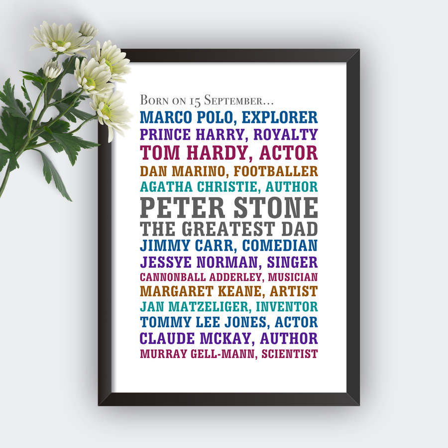 Personalised Born On Same Day Famous People Print-black