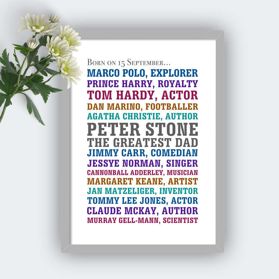 Personalised Born On Same Day Famous People Print-grey