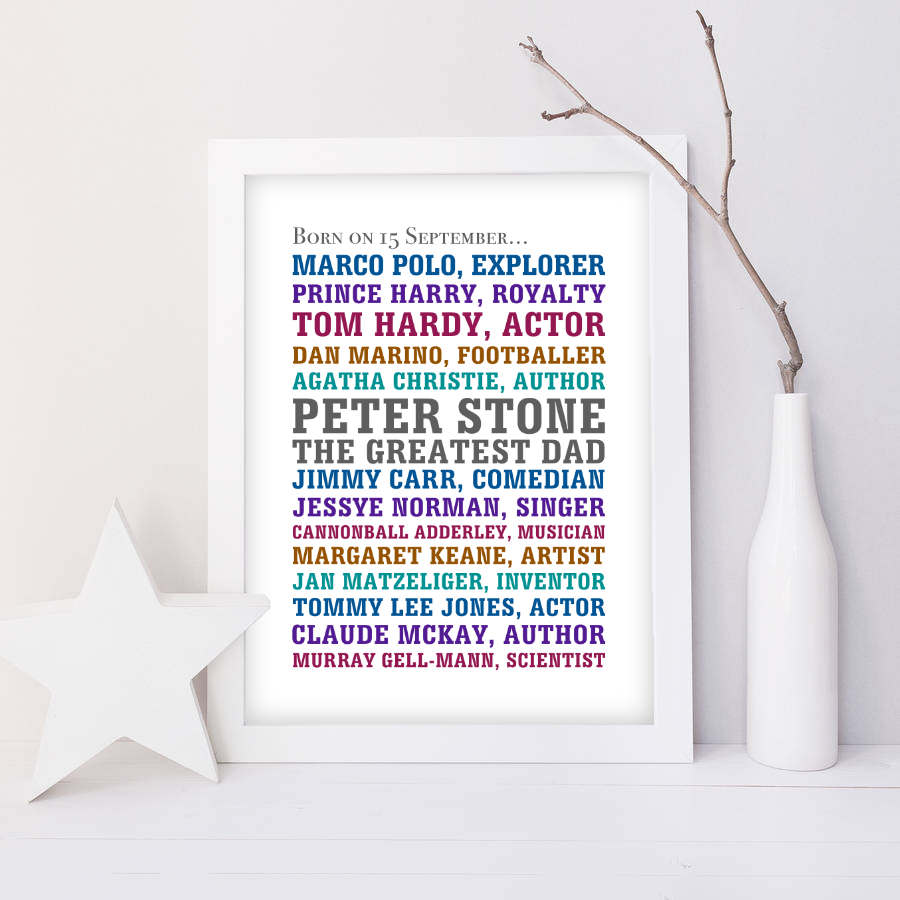 Personalised Born On Same Day Famous People Print-ls