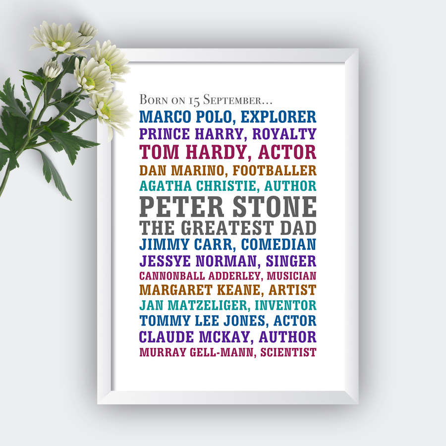 Personalised Born On Same Day Famous People Print-white