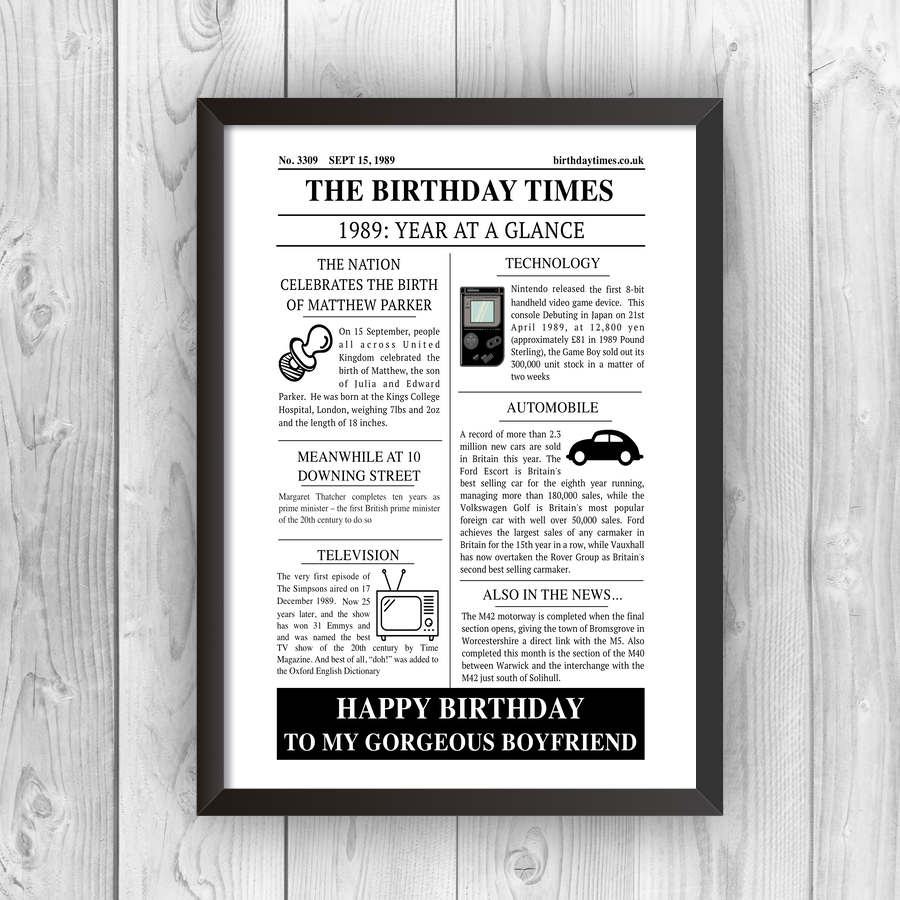 Personalised Newspaper Birthday Print-black
