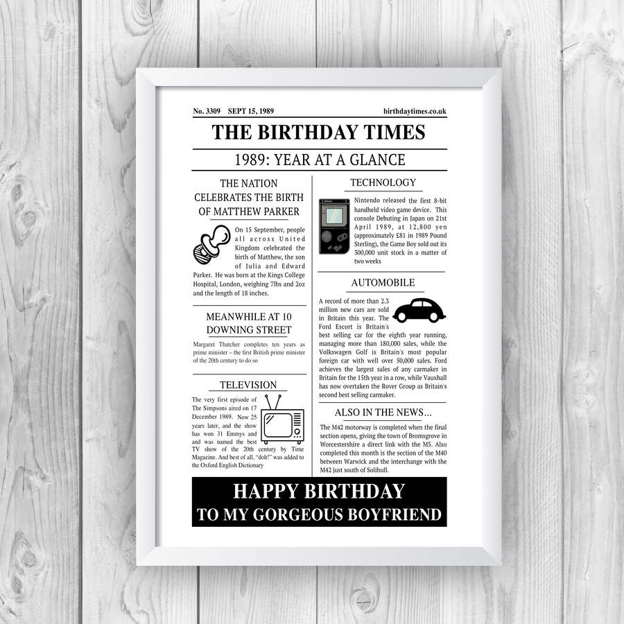 Personalised Newspaper Birthday Print