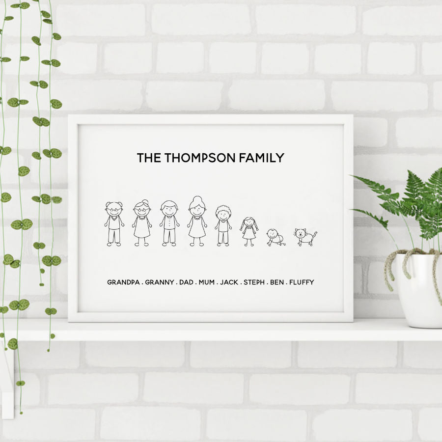 Personalised Family Member Characters Print